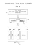 EDGE OPTIMIZED TRANSRATING SYSTEM diagram and image