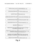 ENCRYPTION SCHEME FOR STREAMED MULTIMEDIA CONTENT PROTECTED BY RIGHTS MANAGEMENT SYSTEM diagram and image