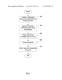AUTHENTICATION USING STORED BIOMETRIC DATA diagram and image
