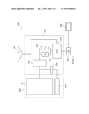 ENCRYPTION AND DECRYPTION OF A DATASET IN AT LEAST TWO DIMENSIONS diagram and image