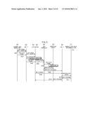 RAID CONTROLLER, STORAGE CONTROL DEVICE, AND STORAGE CONTROL METHOD diagram and image