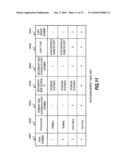 COMPUTER SYSTEM, MANAGEMENT METHOD AND STORAGE NETWORK SYSTEM diagram and image