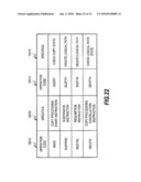 COMPUTER SYSTEM, MANAGEMENT METHOD AND STORAGE NETWORK SYSTEM diagram and image