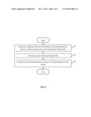 ELECTRONIC DEVICE AND METHOD FOR RESTORING FUNCTION SETTINGS diagram and image