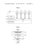 Multi-Core Processing System for Vehicle Control Or An Internal Combustion Engine Controller diagram and image