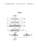 Multi-Core Processing System for Vehicle Control Or An Internal Combustion Engine Controller diagram and image