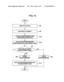 Multi-Core Processing System for Vehicle Control Or An Internal Combustion Engine Controller diagram and image