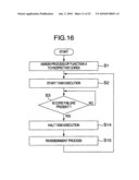 Multi-Core Processing System for Vehicle Control Or An Internal Combustion Engine Controller diagram and image