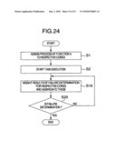 Multi-Core Processing System for Vehicle Control Or An Internal Combustion Engine Controller diagram and image