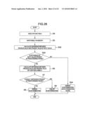 Multi-Core Processing System for Vehicle Control Or An Internal Combustion Engine Controller diagram and image