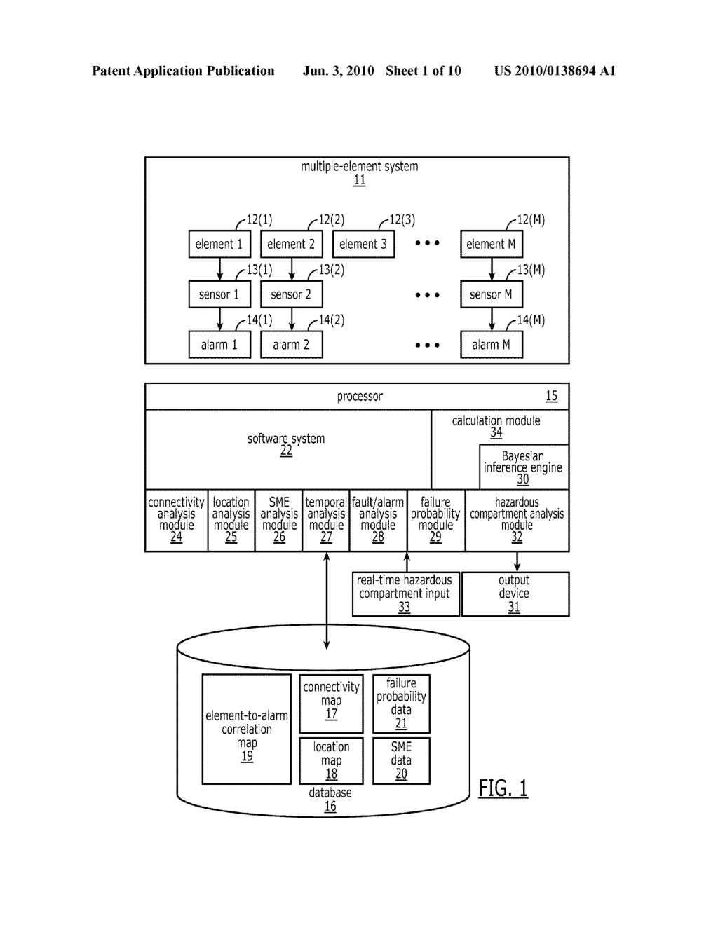 Root-Cause Analysis System And Associated Methods - diagram, schematic, and image 02