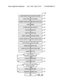 Root-Cause Analysis System And Associated Methods diagram and image