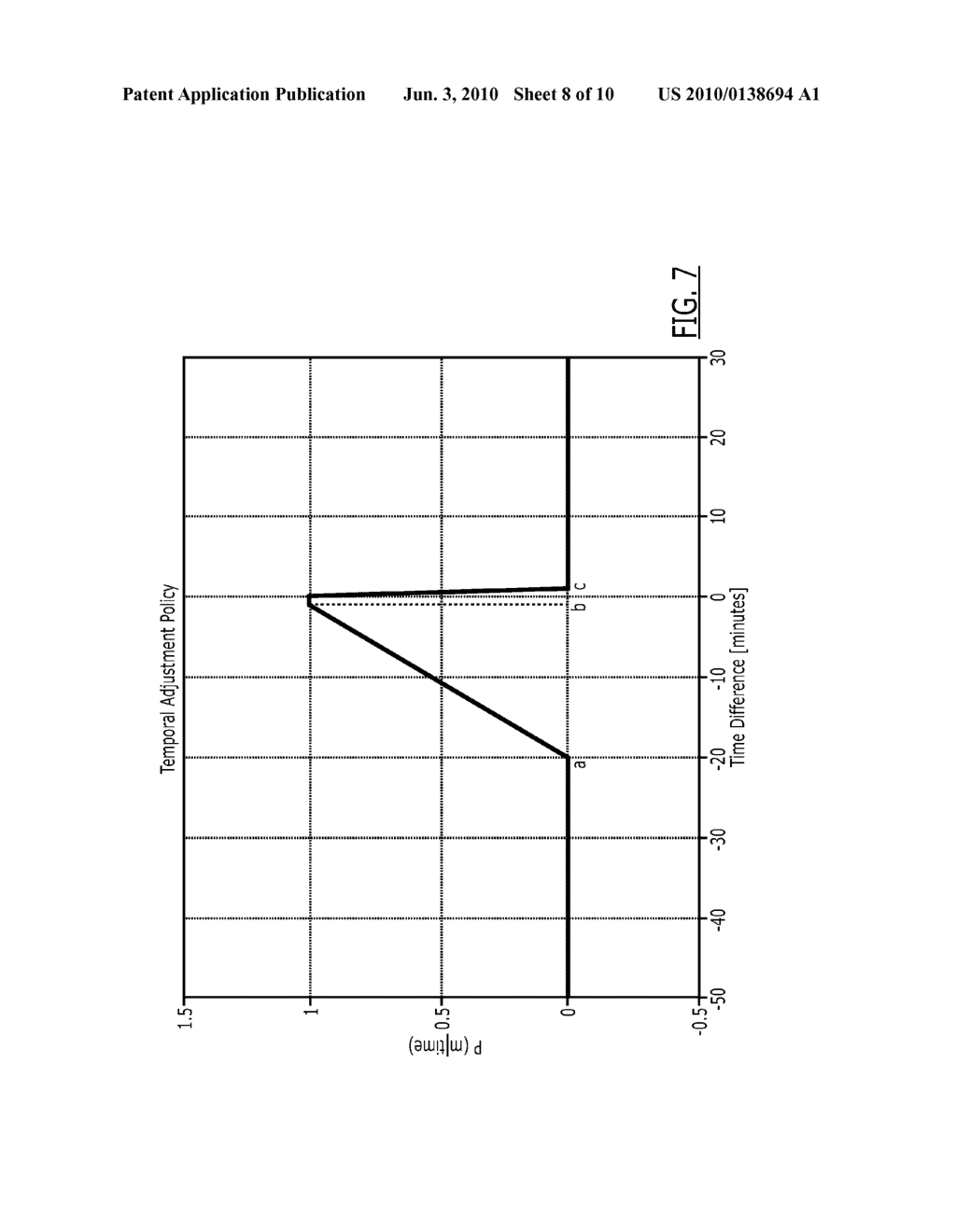 Root-Cause Analysis System And Associated Methods - diagram, schematic, and image 09