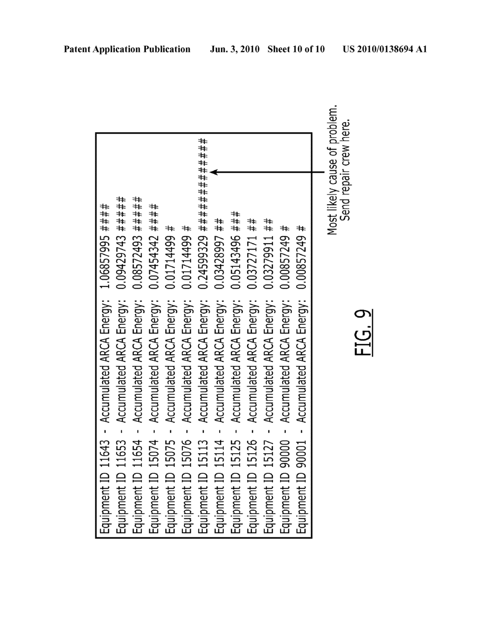 Root-Cause Analysis System And Associated Methods - diagram, schematic, and image 11