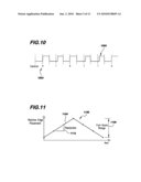 Signal Integrity Measurement Systems and Methods Using a Predominantly Digital Time-Base Generator diagram and image