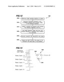 Signal Integrity Measurement Systems and Methods Using a Predominantly Digital Time-Base Generator diagram and image