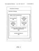 SCHEDULING OF CHECKS IN COMPUTING SYSTEMS diagram and image