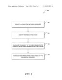 SCHEDULING OF CHECKS IN COMPUTING SYSTEMS diagram and image