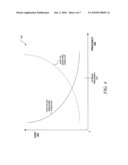 SCHEDULING OF CHECKS IN COMPUTING SYSTEMS diagram and image