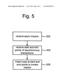 IDENTIFYING AND MONITORING ASYNCHRONOUS TRANSACTIONS diagram and image