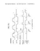 TAP sampling at double rate diagram and image