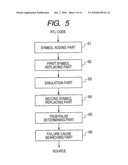 LOGIC VERIFICATION APPARATUS diagram and image