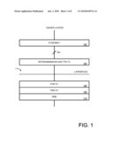 Retransmission Above the Gamma Interface diagram and image