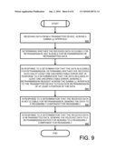 Retransmission Above the Gamma Interface diagram and image