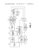 METHOD AND APPARATUS FOR CONTROLLING TRANSMITTING, RECEIVING, AND RE-TRANSMISSION diagram and image