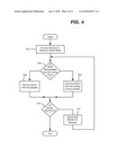 FORK CODES FOR ERASURE CODING OF DATA BLOCKS diagram and image