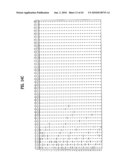 METHOD OF ENCODING DATA USING A LOW DENSITY PARITY CHECK CODE diagram and image