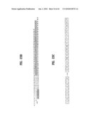 METHOD OF ENCODING DATA USING A LOW DENSITY PARITY CHECK CODE diagram and image