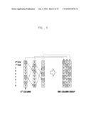 CHANNEL-ENCODING/DECODING APPARATUS AND METHOD USING LOW-DENSITY PARITY-CHECK CODES diagram and image