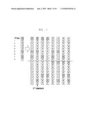 CHANNEL-ENCODING/DECODING APPARATUS AND METHOD USING LOW-DENSITY PARITY-CHECK CODES diagram and image