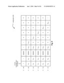 Overlapping sub-matrix based LDPC (Low Density Parity Check) decoder diagram and image