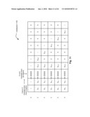 Overlapping sub-matrix based LDPC (Low Density Parity Check) decoder diagram and image