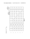 Overlapping sub-matrix based LDPC (Low Density Parity Check) decoder diagram and image