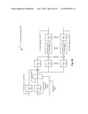 Overlapping sub-matrix based LDPC (Low Density Parity Check) decoder diagram and image