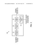 METHOD AND APPARATUS FOR CORRECTING DATA ERRORS AND METHOD AND APPRATUS FOR PLAYING BACK A DISC diagram and image