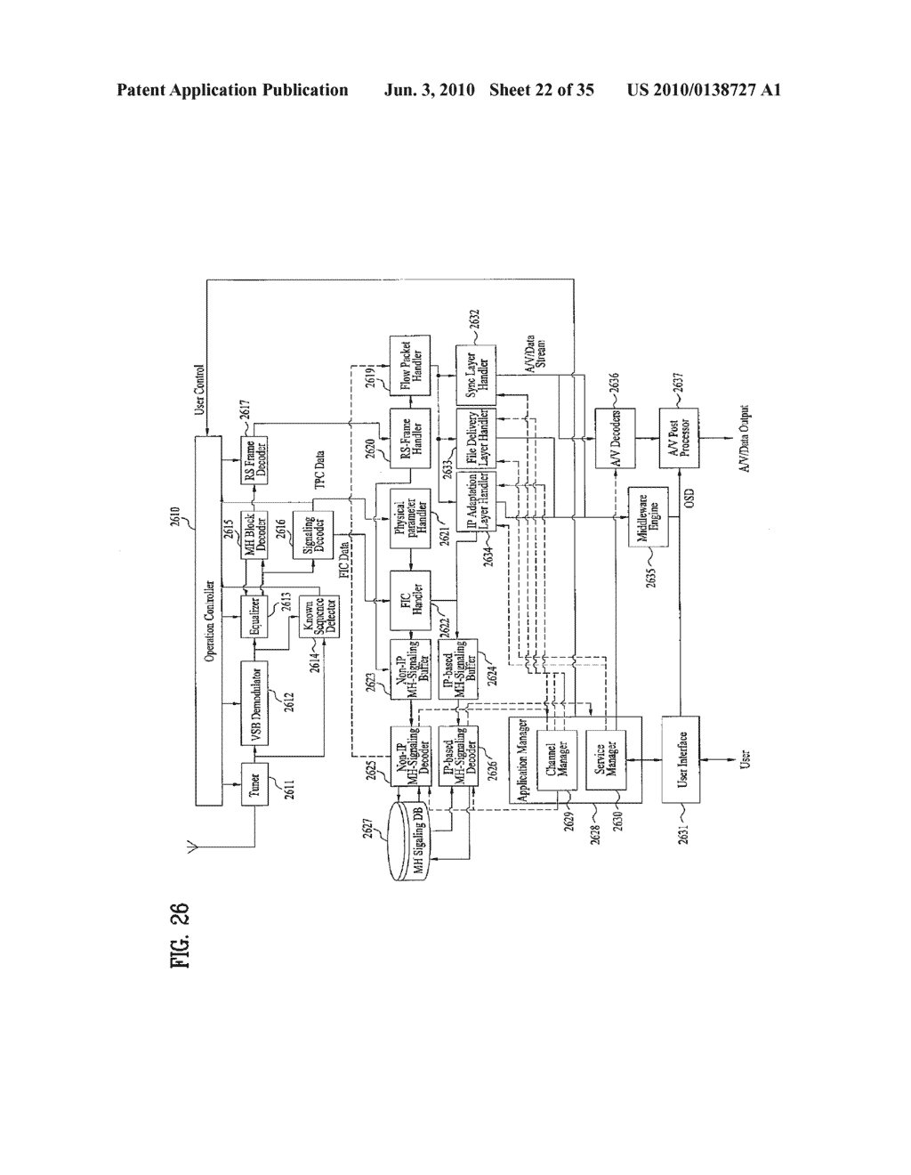 DIGITAL BROADCASTING RECEIVER AND METHOD FOR CONTROLLING THE SAME - diagram, schematic, and image 23