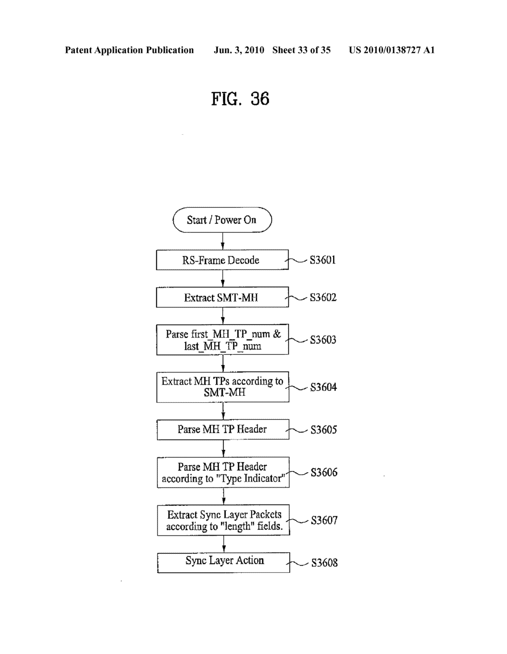 DIGITAL BROADCASTING RECEIVER AND METHOD FOR CONTROLLING THE SAME - diagram, schematic, and image 34