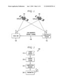 FAULT DETECTION USING EMBEDDED WATERMARKS diagram and image