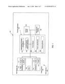 METHOD FOR IMPLEMENTING SMALL DEVICE AND TOUCH INTERFACE FORM FIELDS TO IMPROVE USABILITY AND DESIGN diagram and image