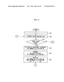 CONTENT CONVERSION SYSTEM AND RECORDING MEDIUM STORING COMPUTER PROGRAM diagram and image