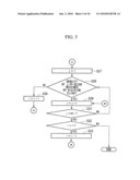 CONTENT CONVERSION SYSTEM AND RECORDING MEDIUM STORING COMPUTER PROGRAM diagram and image