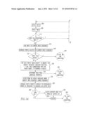 Handheld Electronic Device With Text Disambiguation Allowing Dynamic Expansion of Input Key Associations diagram and image