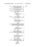 Method and Apparatus for Displaying Information Related to User Actions diagram and image