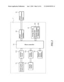 Intuitive file transfer method diagram and image