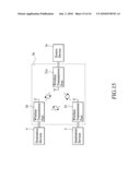 Intuitive file transfer method diagram and image