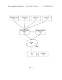 Interactive Digital Media Frame diagram and image